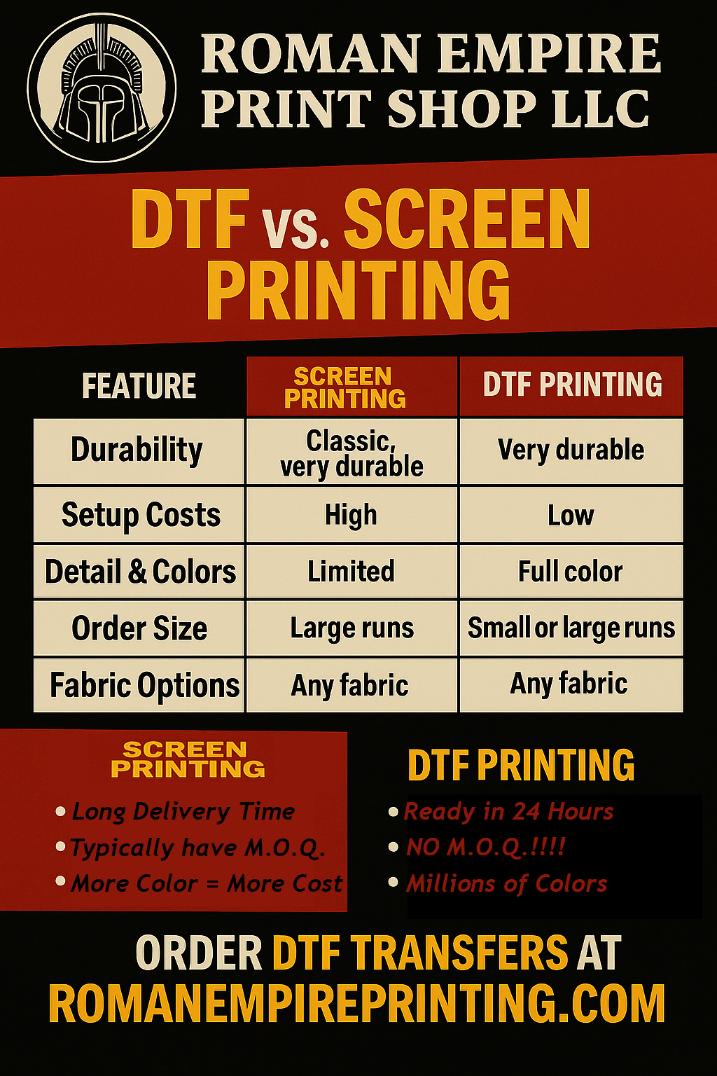 DTF vs. Screen Printing | Roman Empire Print Shop LLC